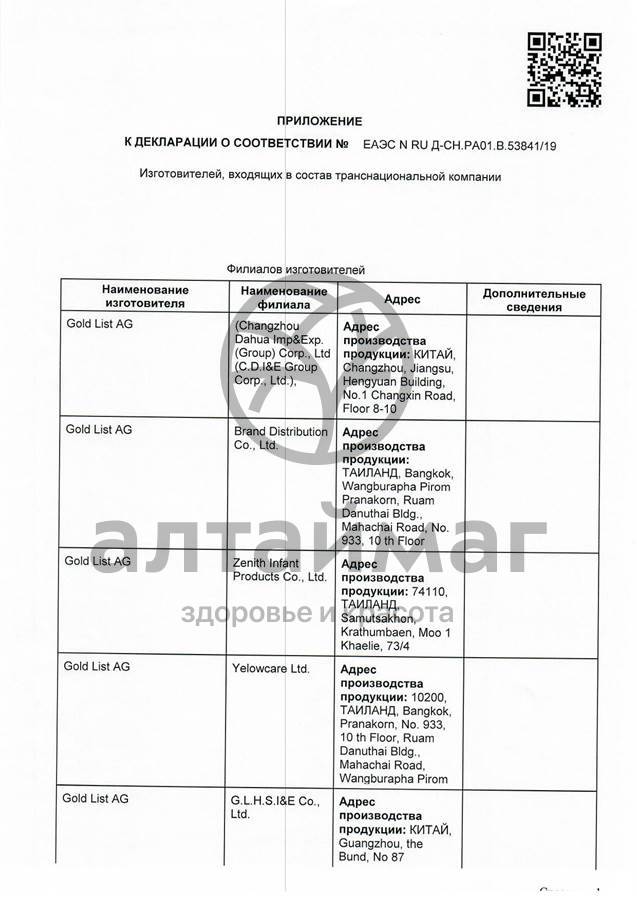 Сертификат на товар Lubby ложка длинная от 4 месяцев Lubby ложка длинная от 4 месяцев сертификат