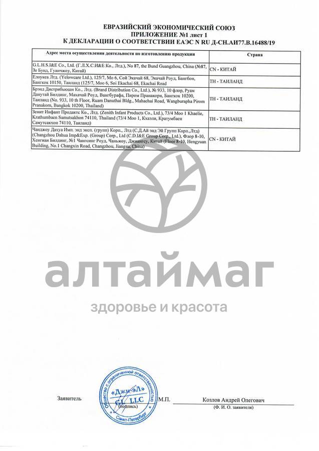 Сертификат на товар Lubby ложка длинная от 4 месяцев Lubby ложка длинная от 4 месяцев сертификат