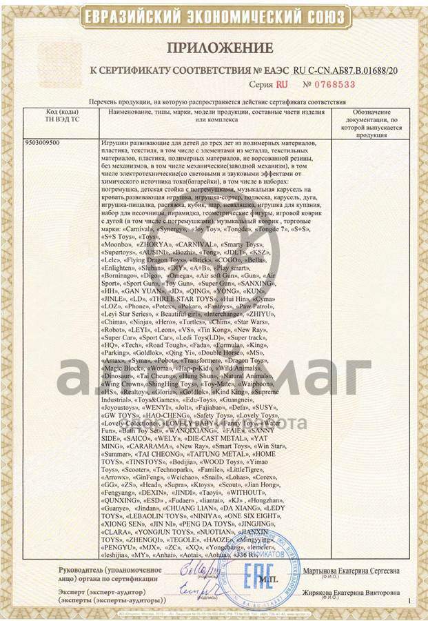 Сертификат на товар Резиновые игрушки Зайчики 20*16см 3016 №3 Резиновые игрушки Зайчики 20*16см 3016 №3 сертификат